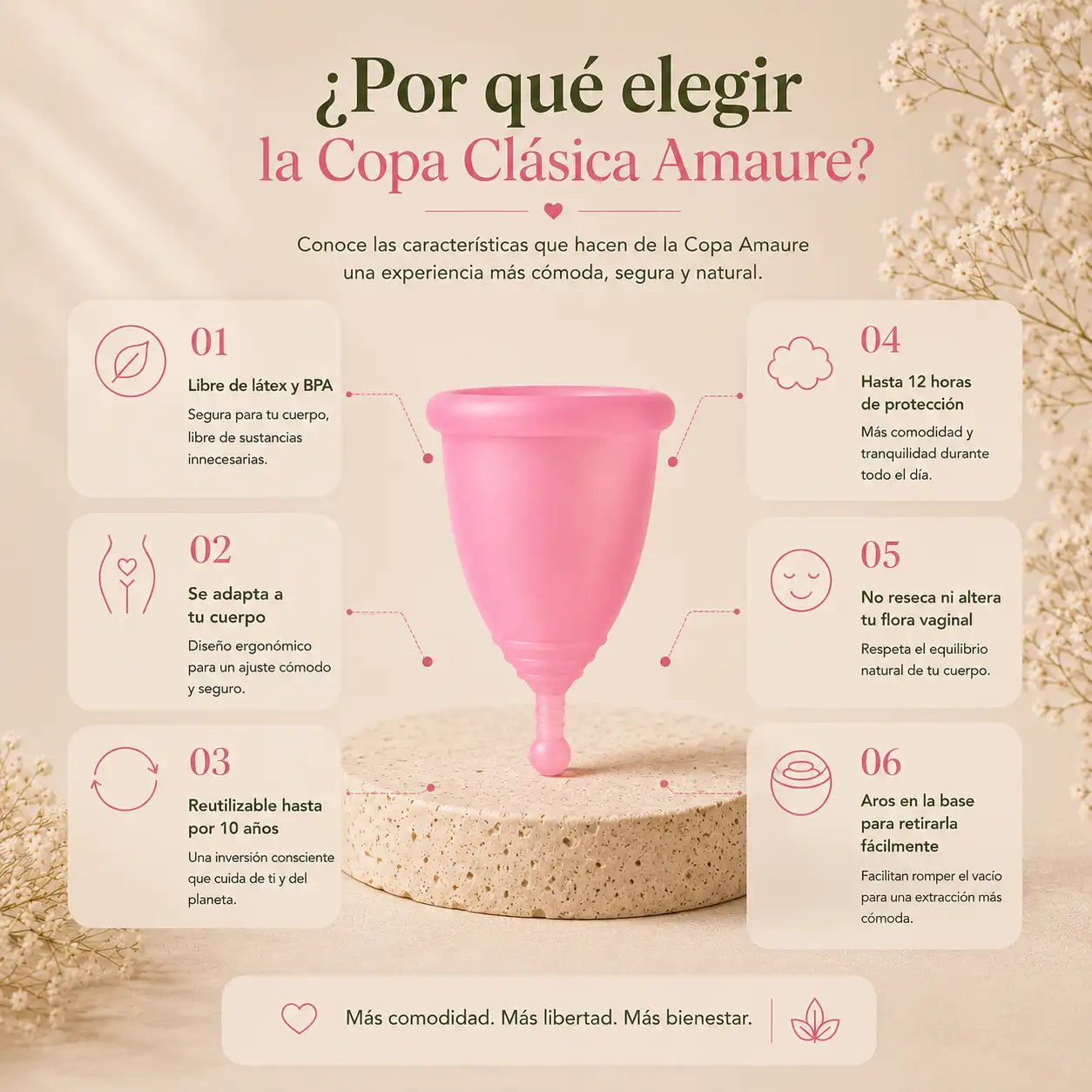 Copa Mestrual clásica Amaure